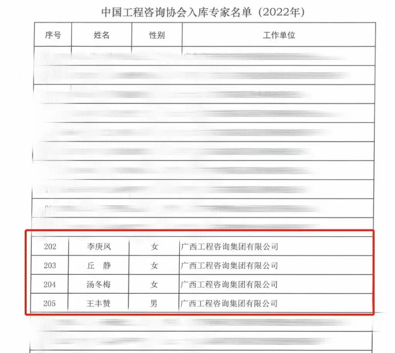 喜訊！廣西工程咨詢集團(tuán)4人入選中國工程咨詢協(xié)會入庫專家
