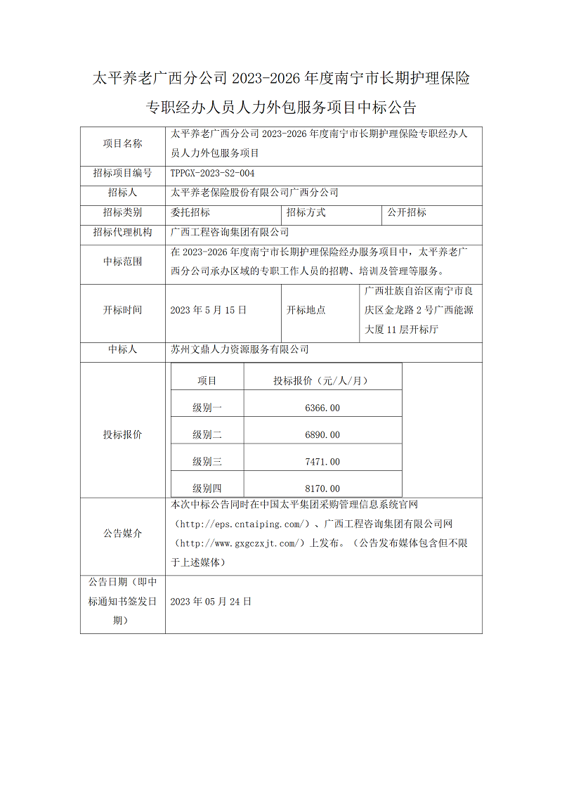 太平養(yǎng)老廣西分公司2023-2026年度南寧市長(zhǎng)期護(hù)理保險(xiǎn)專職經(jīng)辦人員人力外包服務(wù)項(xiàng)目中標(biāo)公告